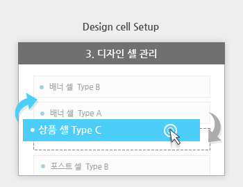 Design cell Setup